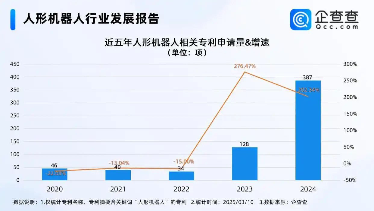 #晨報#江蘇首例AI版權圖片案宣判：作者有創新設計，享有著作權；韓國修改專利權期限延長(PTE)的相關規定