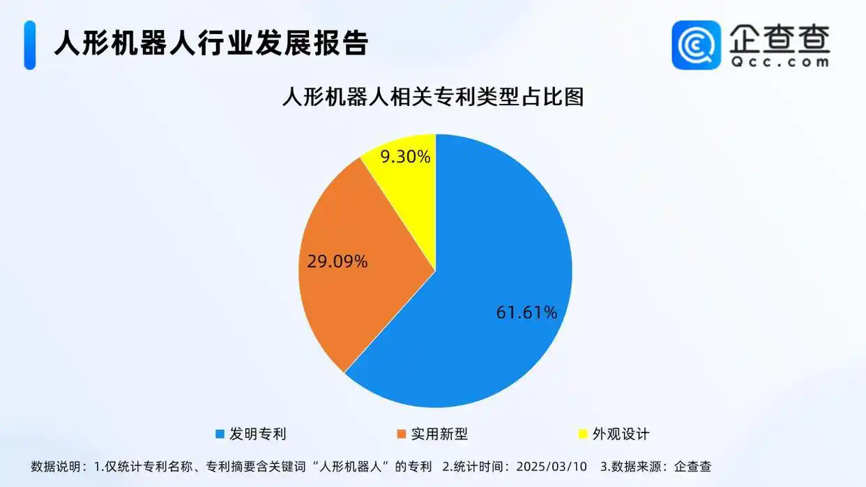 #晨報#江蘇首例AI版權圖片案宣判：作者有創新設計，享有著作權；韓國修改專利權期限延長(PTE)的相關規定