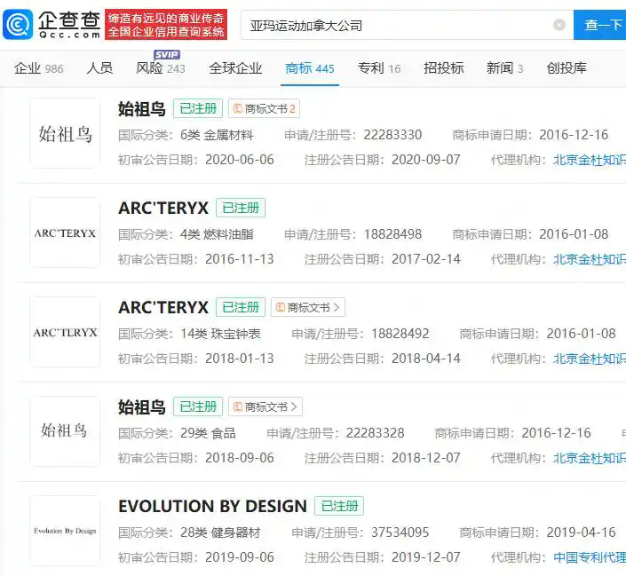 #晨報#國知局：加快將專利成果應用到具體產業和產業鏈上，做大做強專利密集型產業；美國專利和商標申請可能在2025年面臨重大延誤