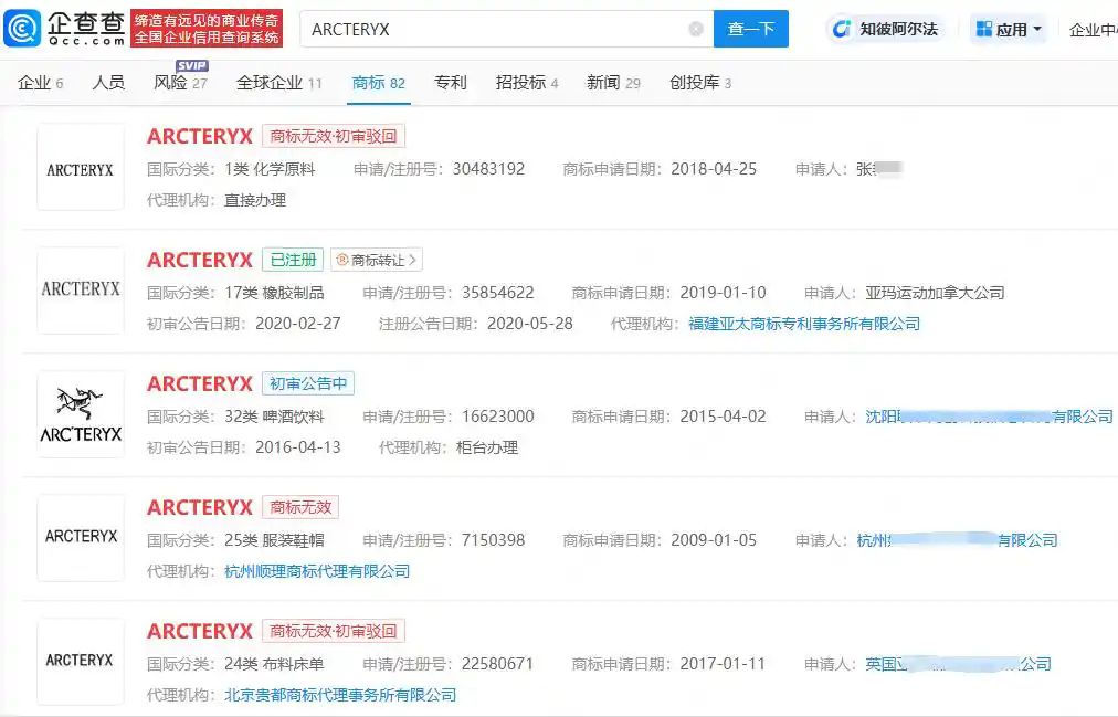 #晨報#國知局：加快將專利成果應用到具體產業和產業鏈上，做大做強專利密集型產業；美國專利和商標申請可能在2025年面臨重大延誤