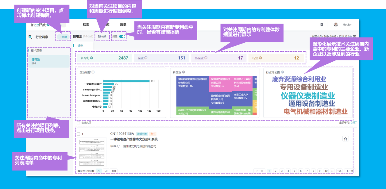 incoPat Lite重磅來襲，讓專利檢索更加簡單高效