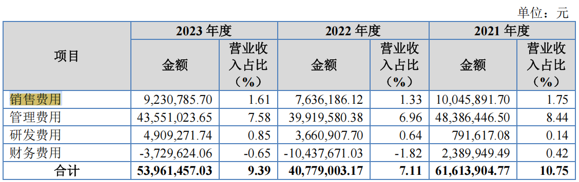 #晨報#全國首發！粵港澳知識產權大數據綜合服務平臺上線DeepSeek專利智能解讀功能；上海技術交易所將支持微短劇版權質押融資