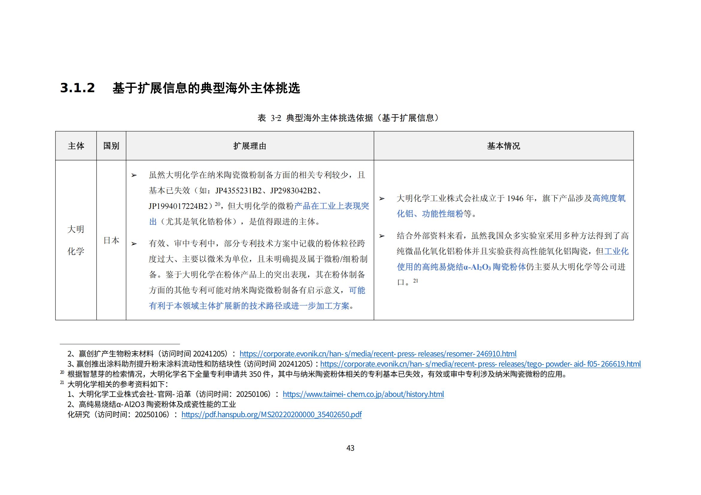 納米陶瓷產業海外專利預警分析報告_47