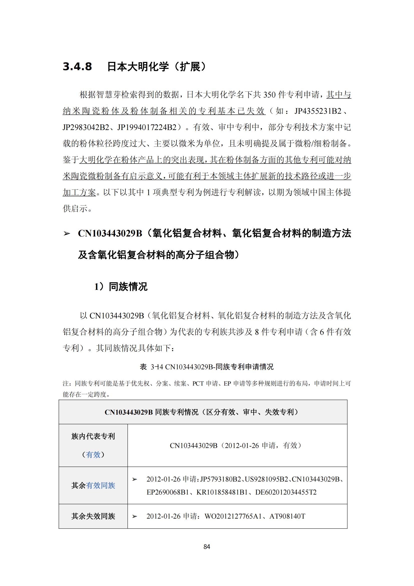 納米陶瓷產業海外專利預警分析報告_88