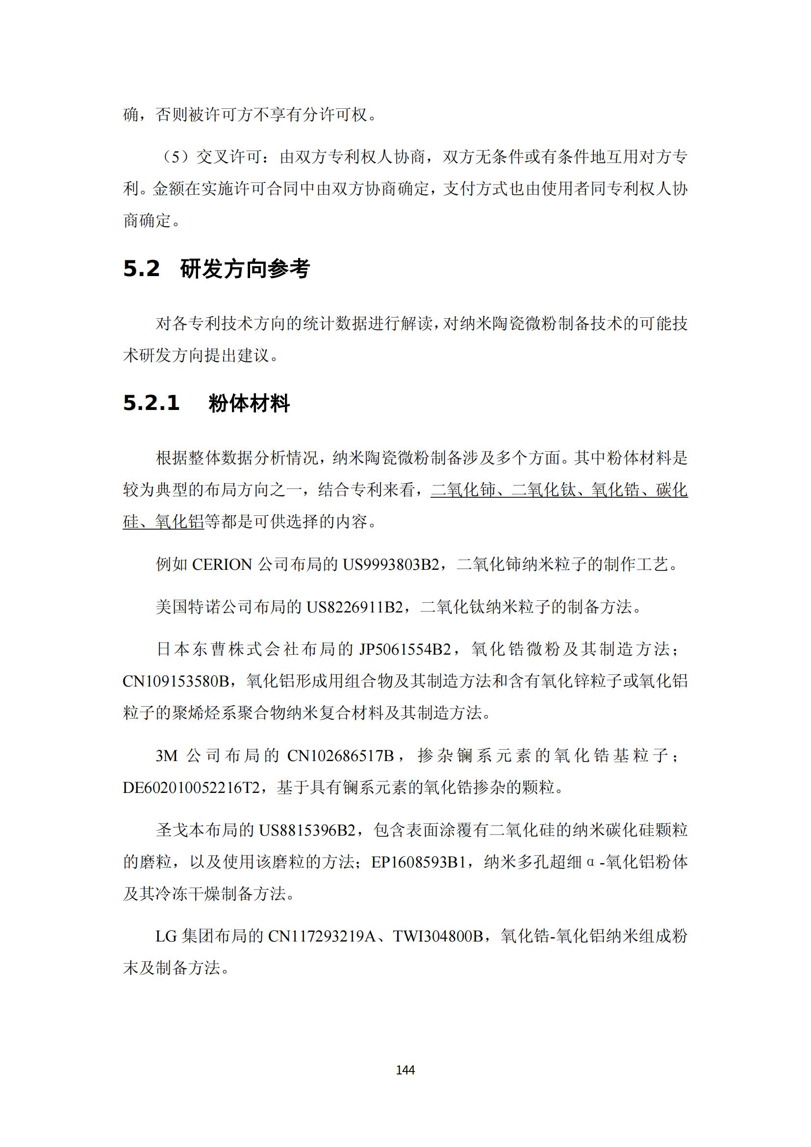 納米陶瓷產業海外專利預警分析報告_148