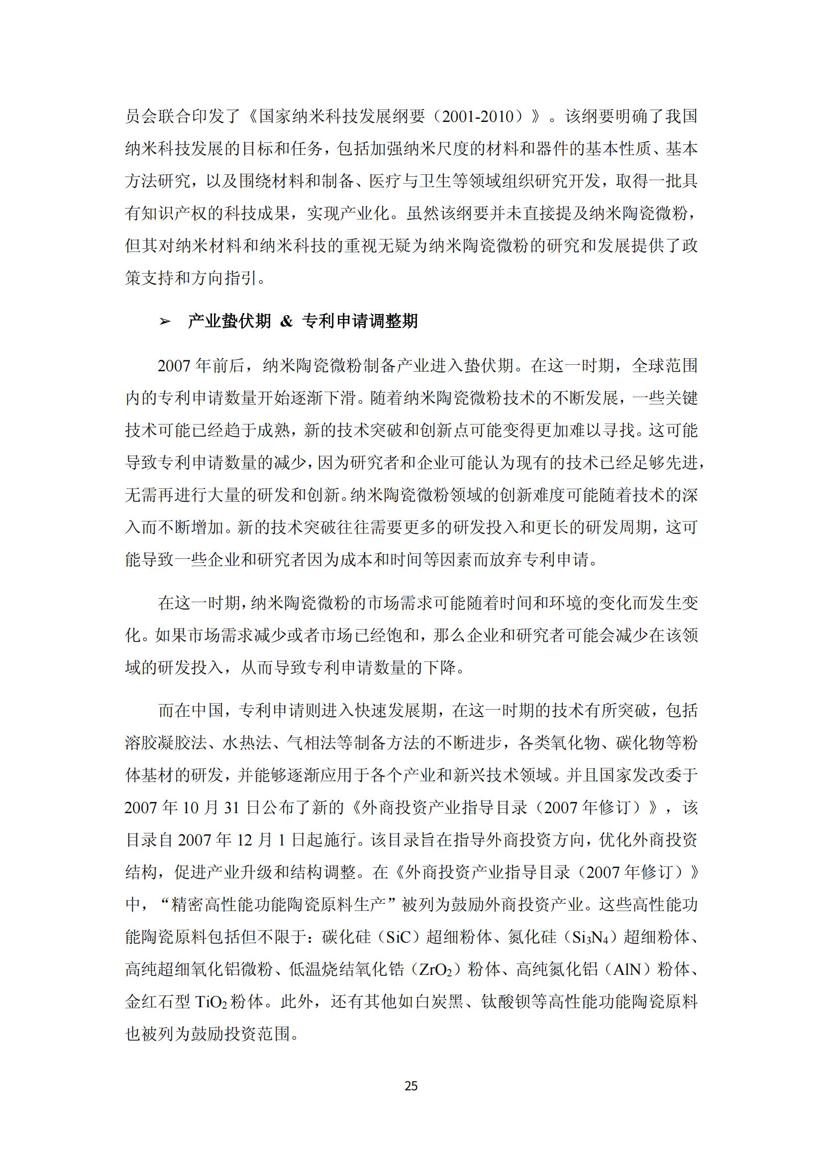 納米陶瓷產業海外專利預警分析報告_29