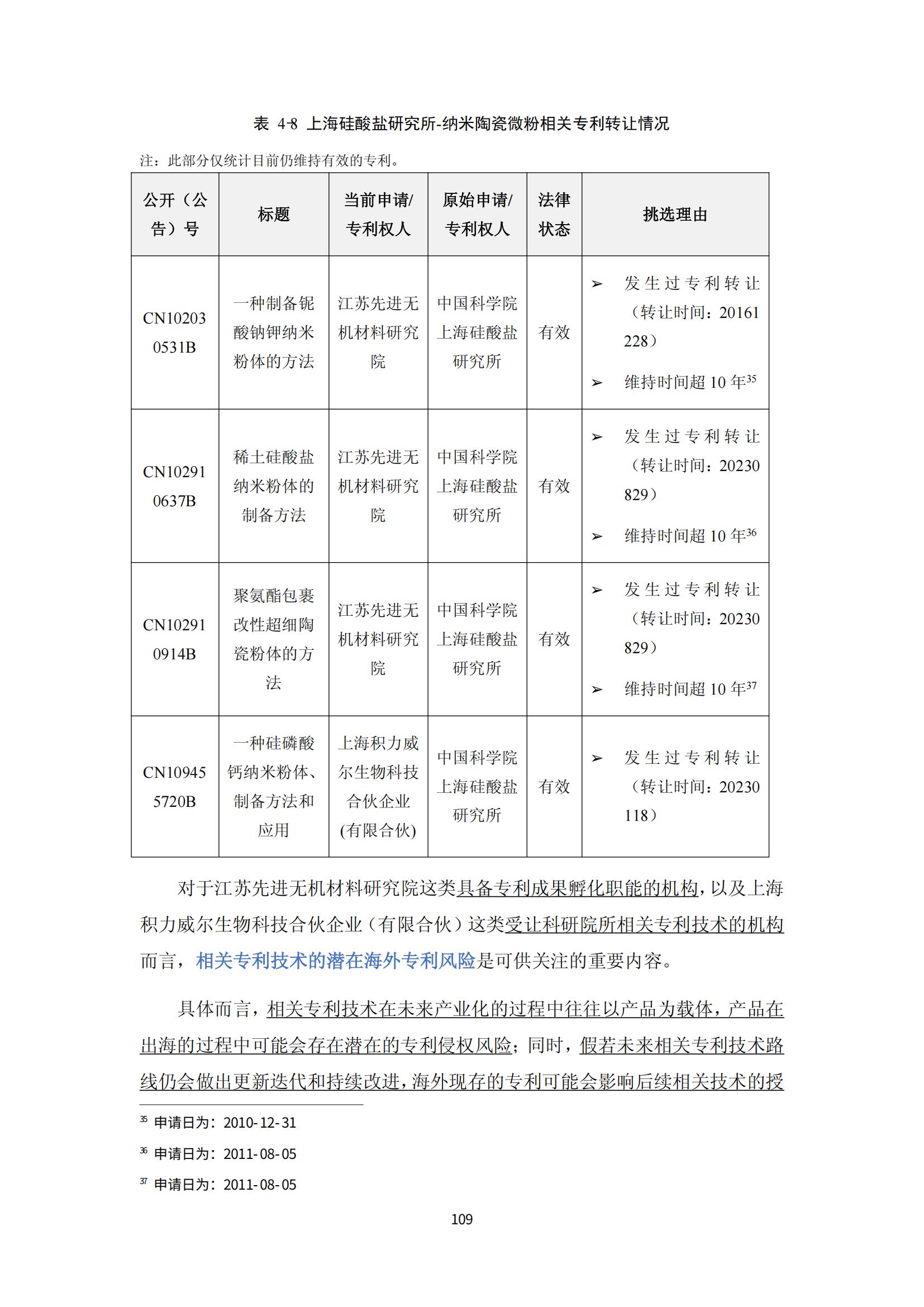 納米陶瓷產業海外專利預警分析報告_113