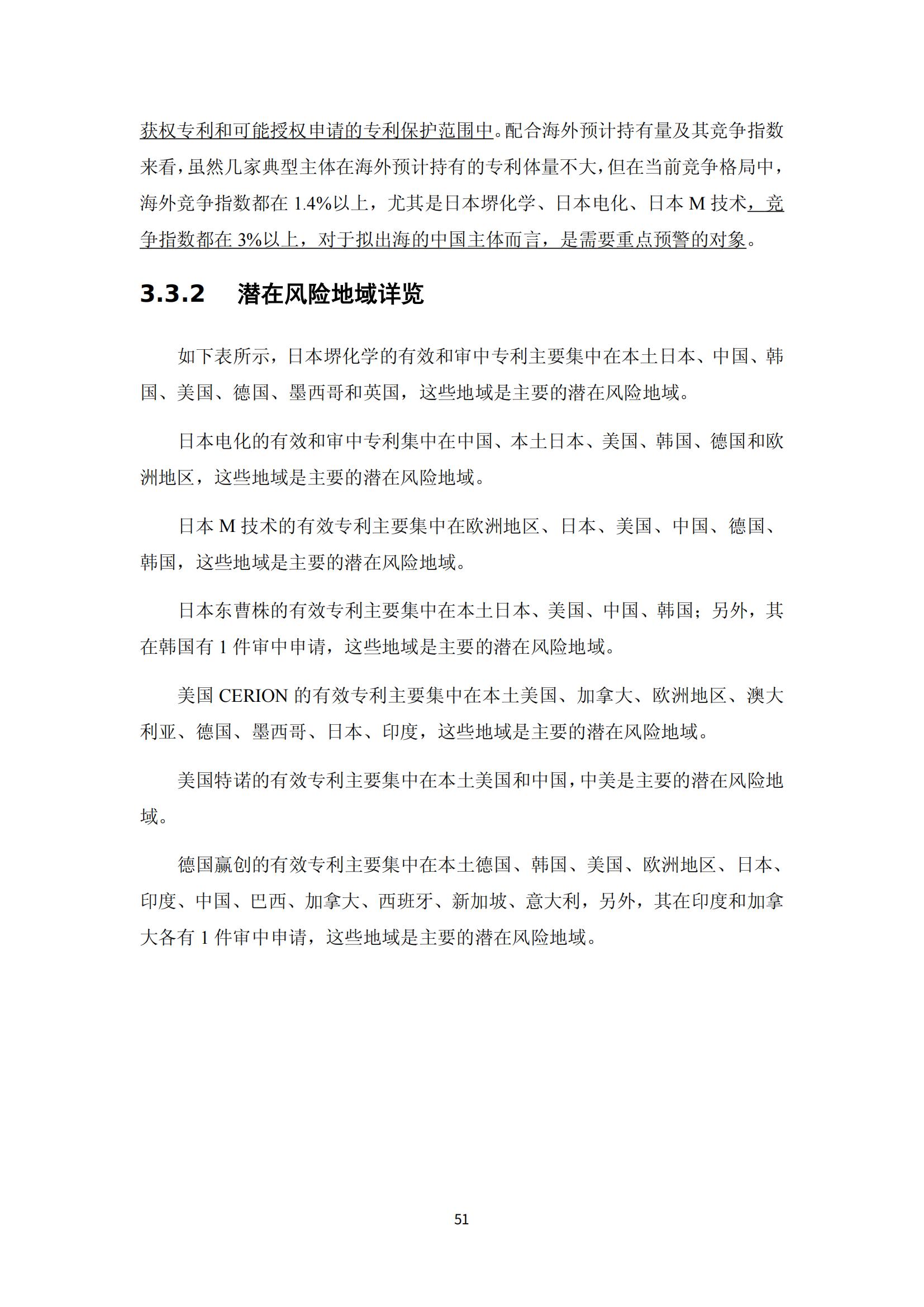 納米陶瓷產業海外專利預警分析報告_55
