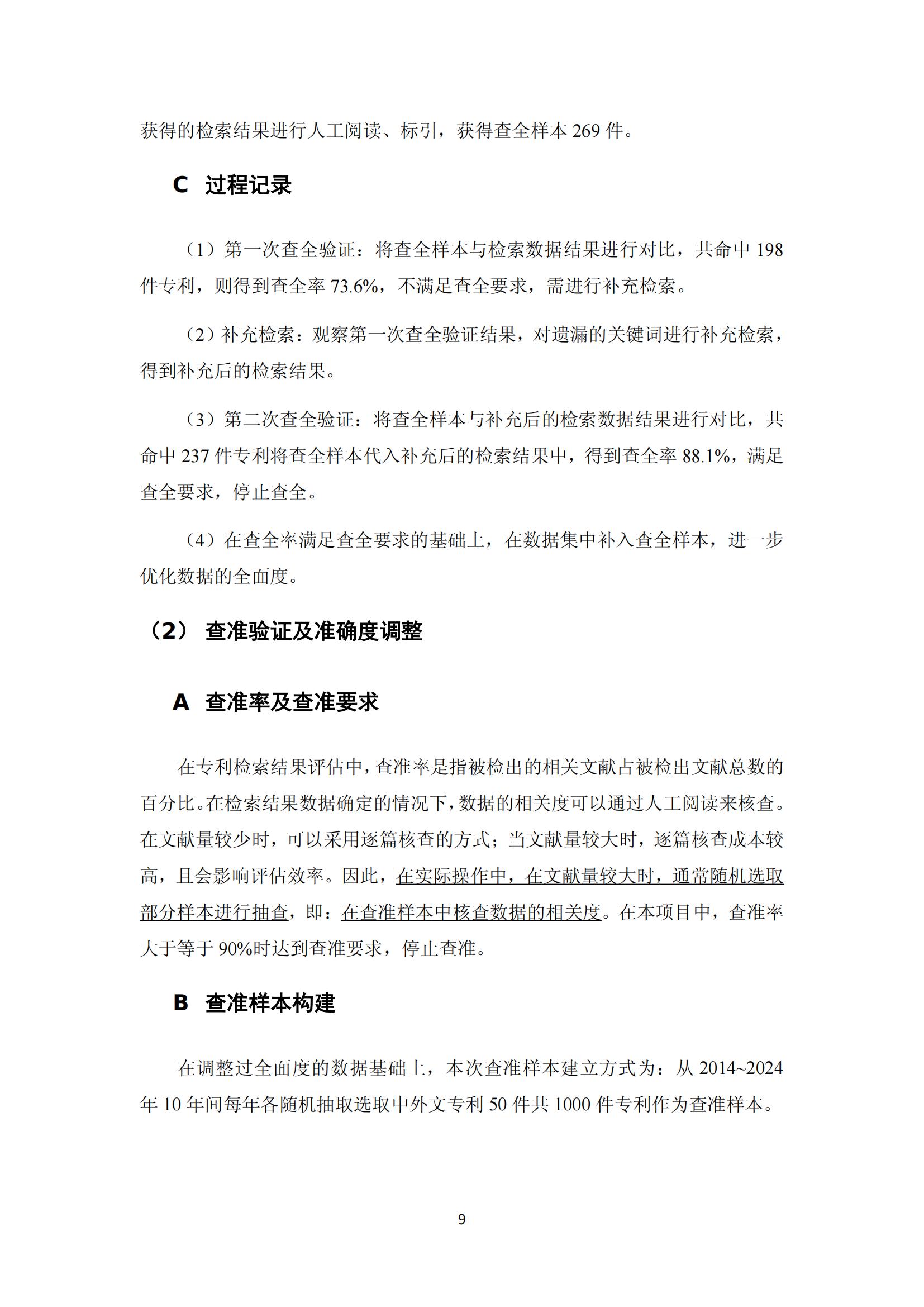 納米陶瓷產業海外專利預警分析報告_13