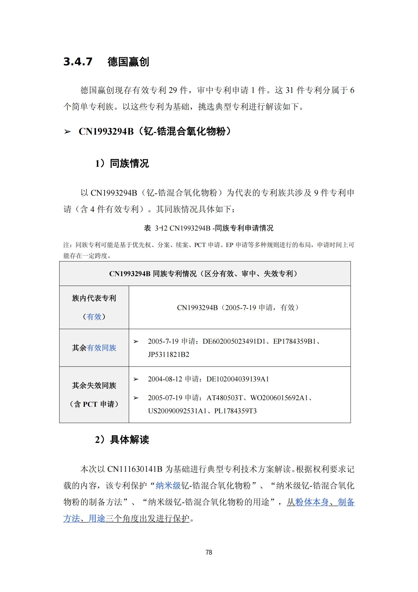 納米陶瓷產業海外專利預警分析報告_82