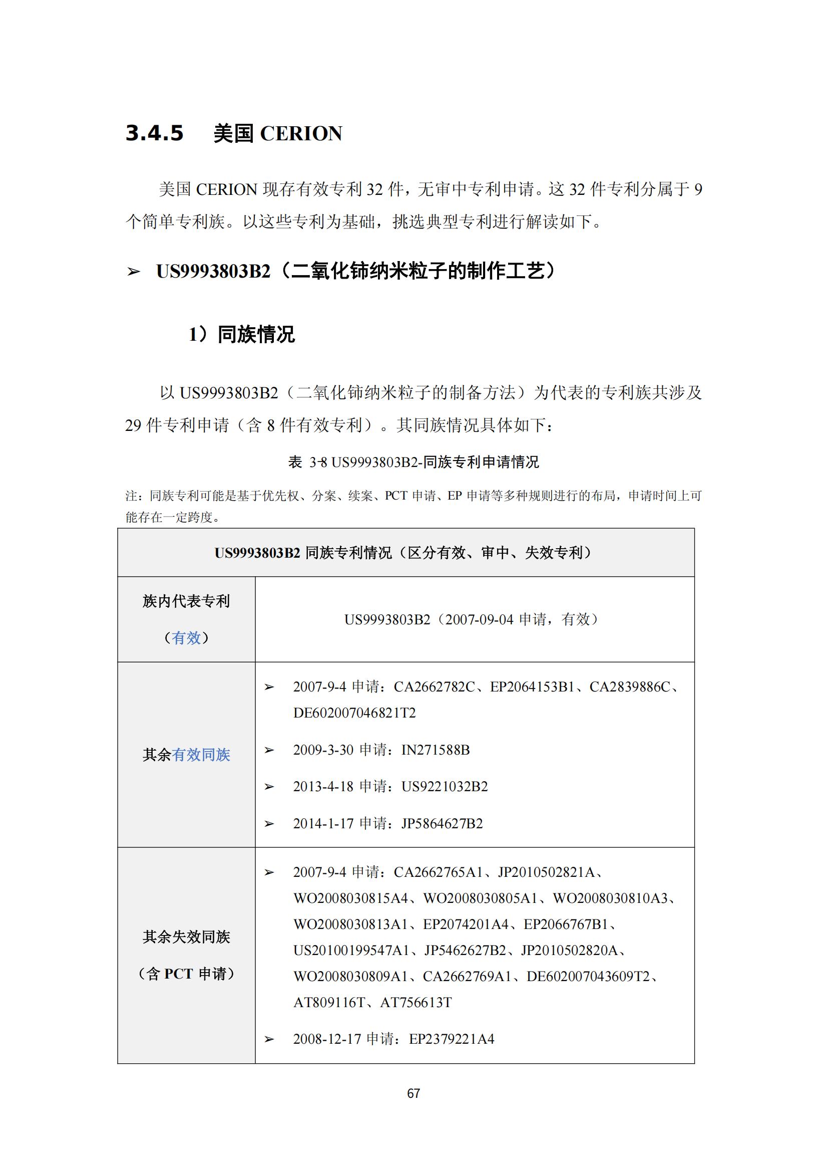 納米陶瓷產業海外專利預警分析報告_71