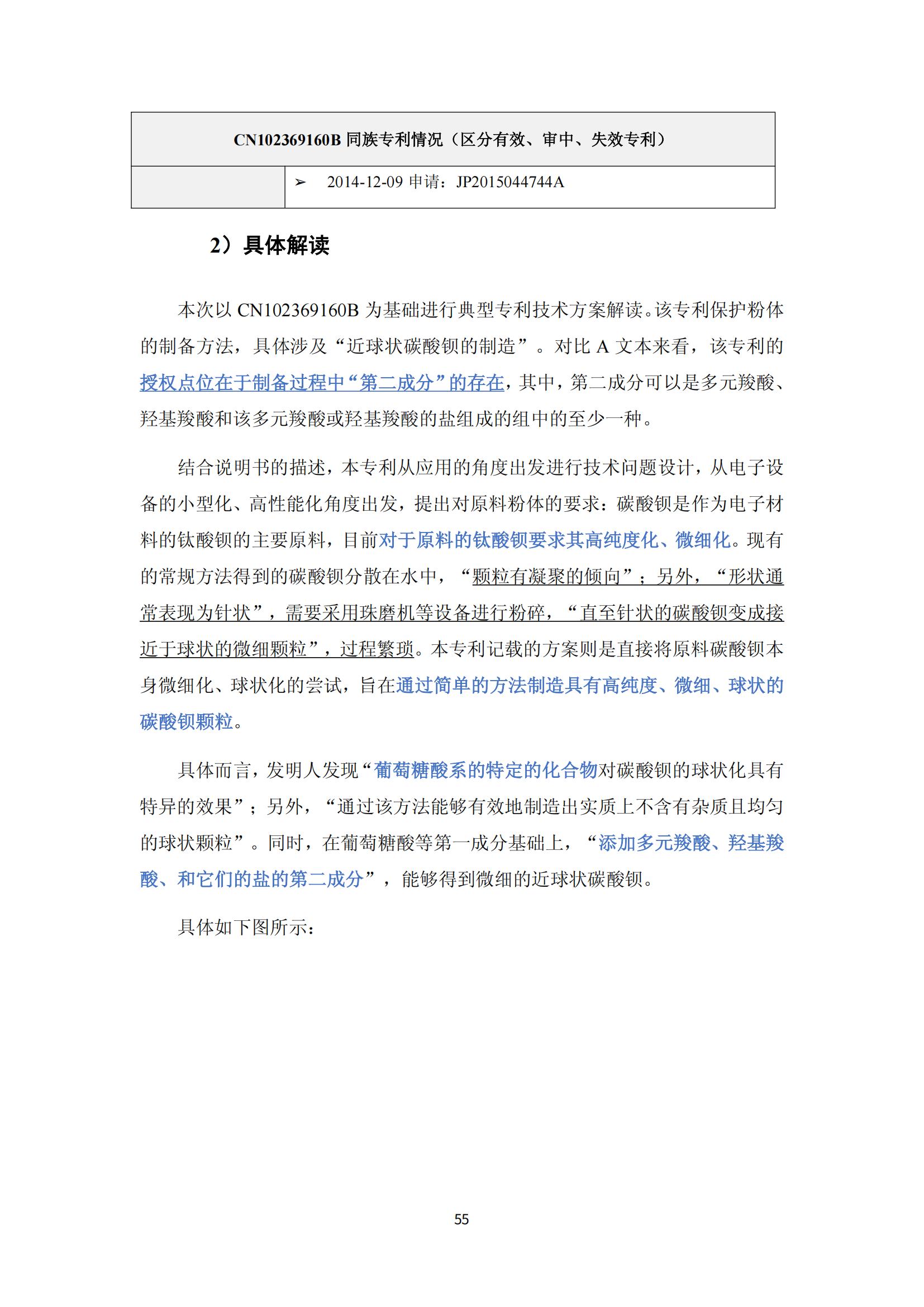 納米陶瓷產業海外專利預警分析報告_59