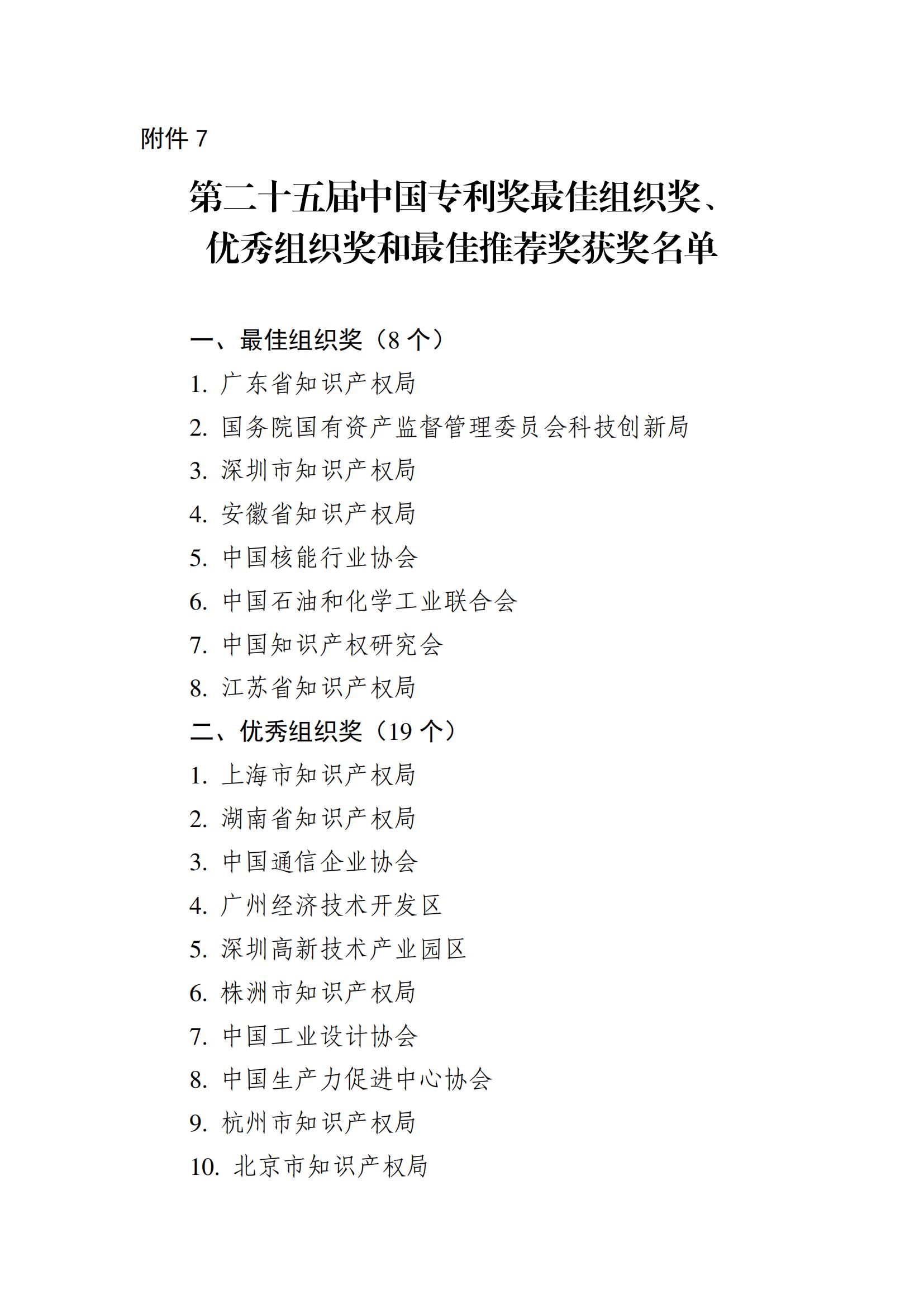 第二十五屆中國專利獎最佳組織獎、優秀組織獎和最佳推薦獎獲獎名單_00